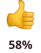 Thumbs up