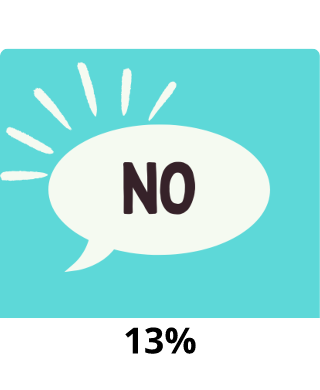 No