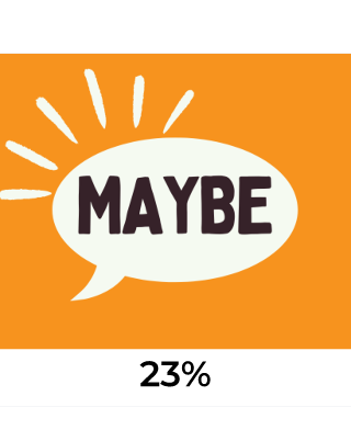MAYBE box