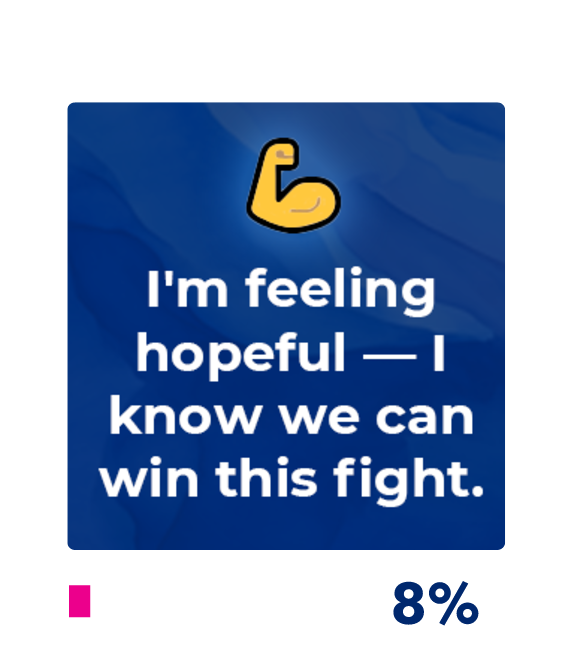 Yellow strong arm emoji with text: I'm feeling hopeful — I know we can win this fight