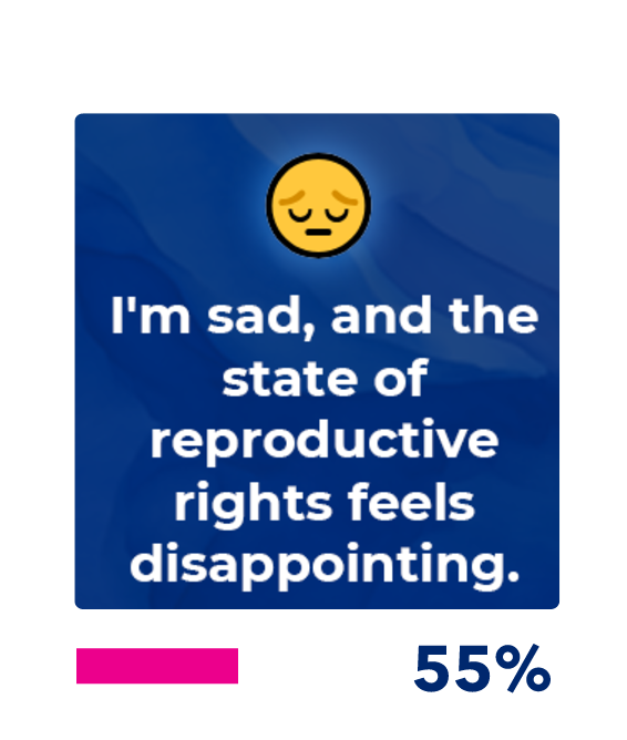 Yellow sad emoji with text: I'm sad, and the state of reproductive rights feels disappointing
